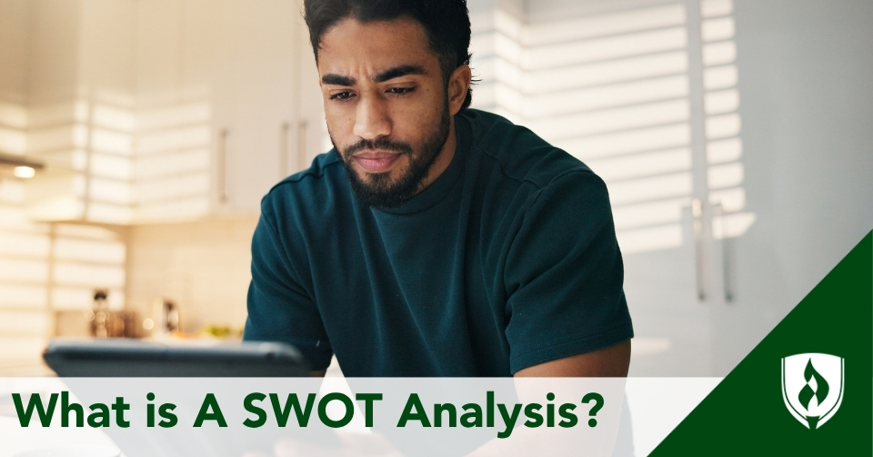 A business owner researches using a SWOT analysis