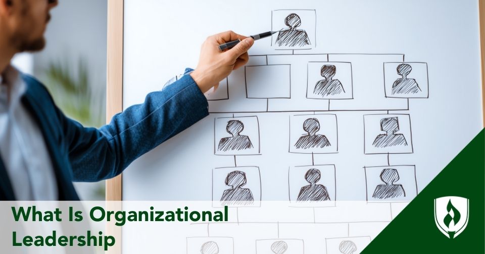 what is organizational leadership