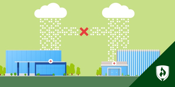 illustration of two hosptials trying to share information with a red x in the middle representing what is information blocking