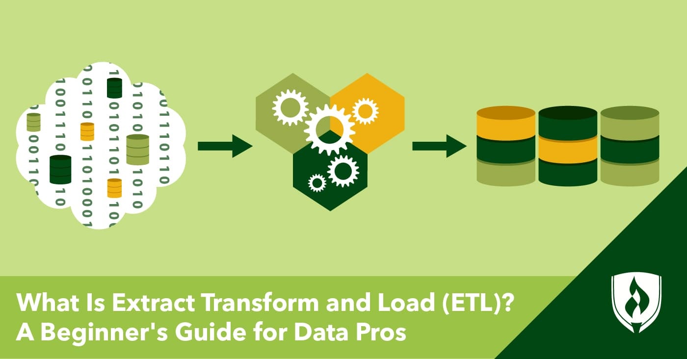 illustration of the extract, transform and load process using symbols for each