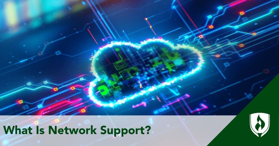 What is Network Support