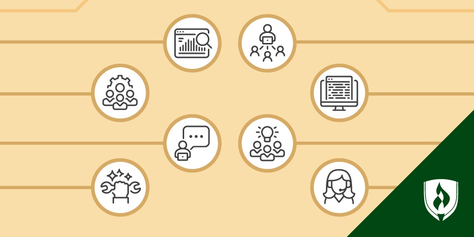 illustration of entry level computer science job icons